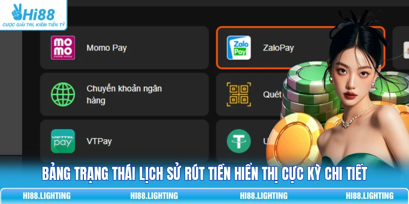 Lịch Sử Rút Tiền - Hướng Dẫn Tra Cứu Nhanh Chóng Tại Hi88 2 Bảng trạng thái lịch sử rút tiền hiển thị cực kỳ chi tiết