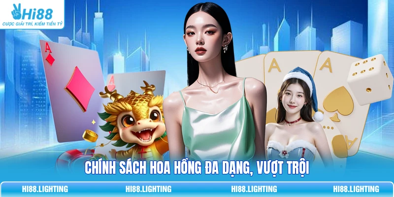 Đại Lý Hi88 - Tìm Hiểu Quyền Lợi Và Cơ Hội Hợp Tác Hấp Dẫn 3 Chính sách hoa hồng đa dạng, vượt trội