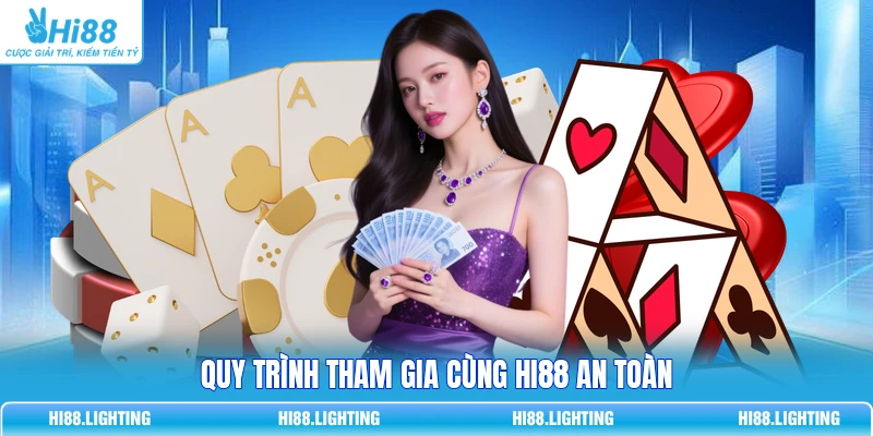 Đại Lý Hi88 - Tìm Hiểu Quyền Lợi Và Cơ Hội Hợp Tác Hấp Dẫn 2 Quy trình tham gia cùng Hi88 an toàn