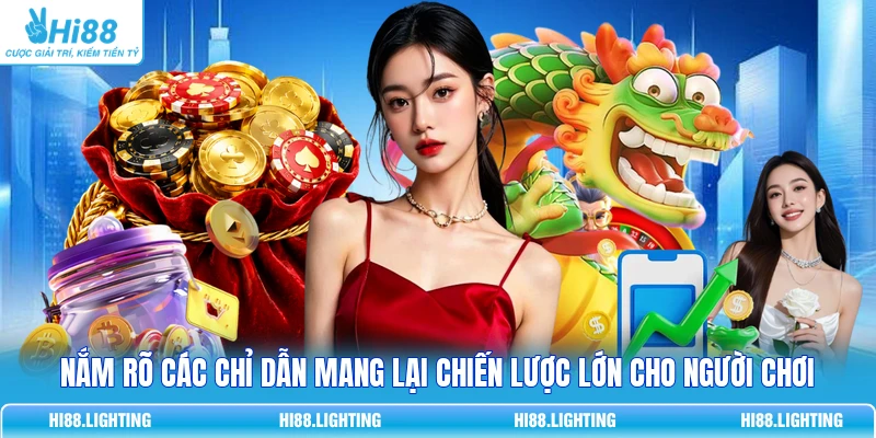 Hướng Dẫn Hi88 Bí Mật Săn Thưởng Đỉnh Của Năm 3 Nắm rõ các chỉ dẫn mang lại chiến lược lớn cho người chơi