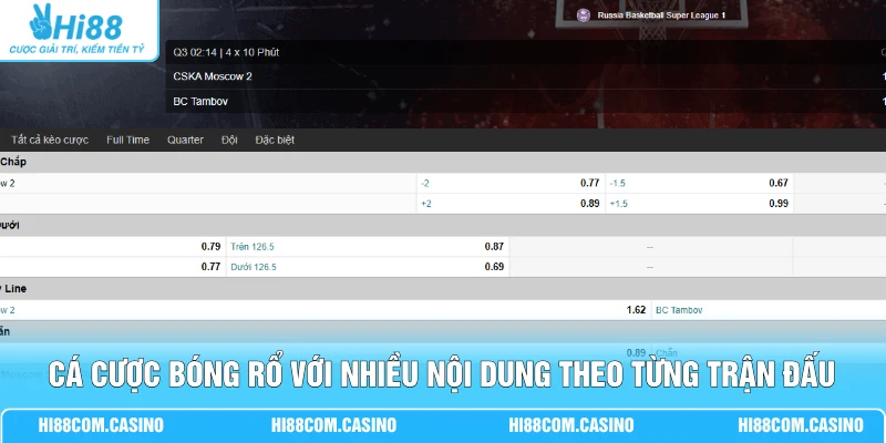 Cá Cược Bóng Rổ Và Cách Theo Dõi Trận Đấu Chuyên Sâu 1 Cá cược bóng rổ với nhiều nội dung theo từng trận đấu