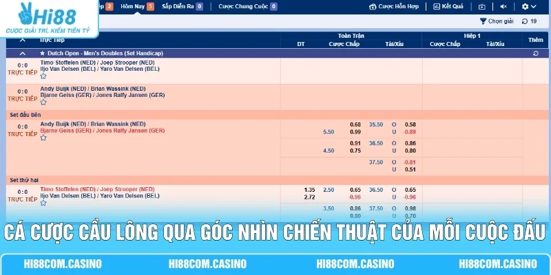 Cá Cược Cầu Lông - Giải Mã Sức Hút Từ Màn So Tài Tốc Độ 1 Cá cược cầu lông qua góc nhìn chiến thuật của mỗi cuộc đấu