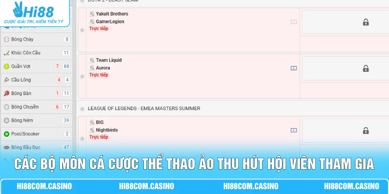 Cá Cược Thể Thao Ảo - Kèo Handicap 0.25 Đến 0.75 Bàn 1 Các bộ môn cá cược thể thao ảo thu hút hội viên tham gia