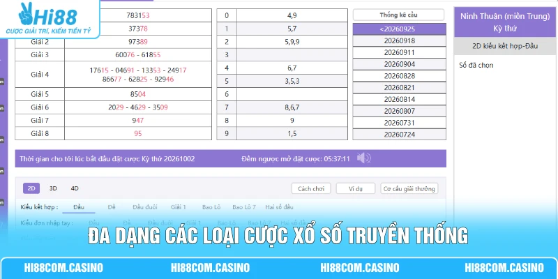 Các Loại Cược Xổ Số - Cách Chơi 3 Thể Loại Và Kinh Nghiệm 1 Đa dạng các loại cược xổ số truyền thống