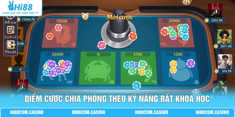 Bầu Cua - Khám Phá 3 Phòng Cược Đặc Biệt Trong Trò Chơi 3 Điểm cược chia phòng theo kỹ năng rất khoa học