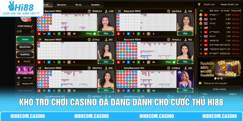 Sảnh Casino Đẳng Cấp - Trải Nghiệm 500 Dealer Cực Nóng 3 Kho trò chơi casino đa dạng dành cho cược thủ Hi88