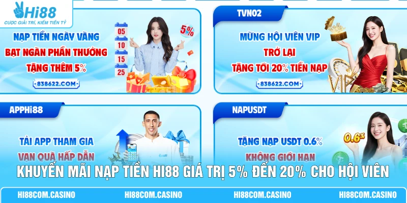 Khuyến Mãi Nạp Tiền Hi88 Giá Trị 5% Đến 20% Cho Hội Viên 1 Khuyến Mãi Nạp Tiền Hi88 Giá Trị 5% Đến 20% Cho Hội Viên
