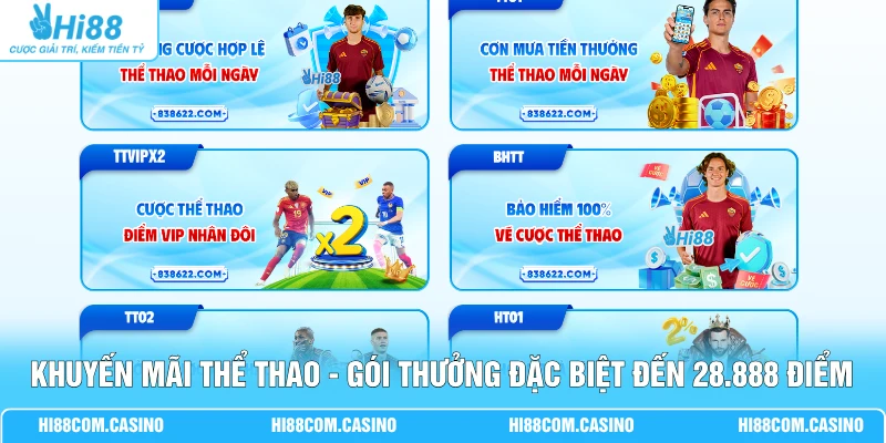 Khuyến Mãi Thể Thao - Gói Thưởng Đặc Biệt Đến 28.888 Điểm 1 Khuyến Mãi Thể Thao - Gói Thưởng Đặc Biệt Đến 28.888 Điểm