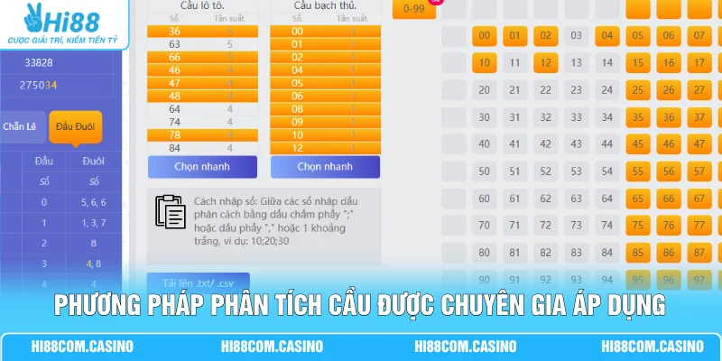Đánh Đề - Tìm Hiểu 4 Cách Soi Cầu Dựa Trên Thống Kê 3 Phương pháp phân tích cầu được chuyên gia áp dụng