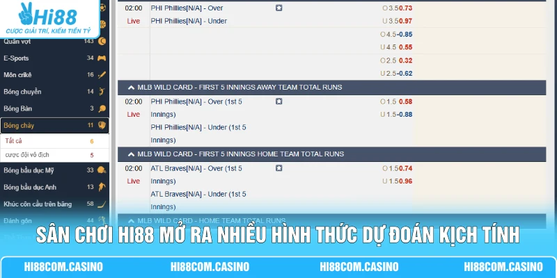 Cá Cược Bóng Chày - Chi Tiết 4 Loại Kèo Tại Sảnh Thể Thao 2 Sân chơi Hi88 mở ra nhiều hình thức dự đoán kịch tính