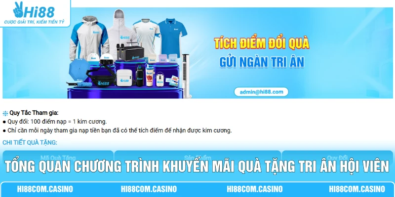 Khuyến Mãi Quà Tặng - Voucher Mua Sắm Lên Đến 100 Triệu 2 Tổng quan chương trình khuyến mãi quà tặng tri ân hội viên